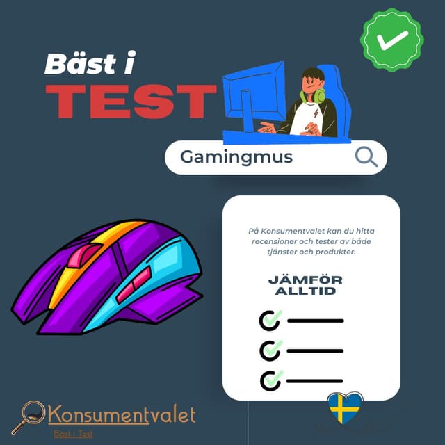 Gamingmus bäst i test 2026