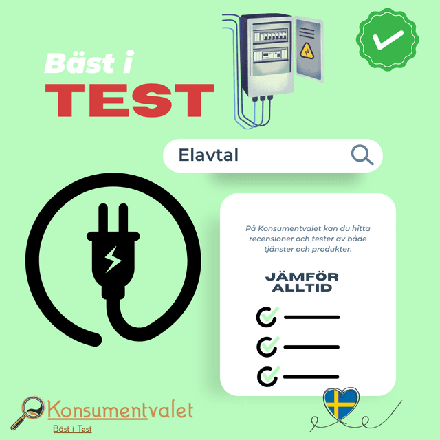 Elavtal bäst i test 2026