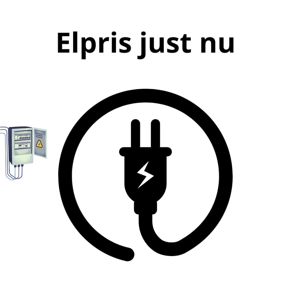 Elpris just nu - Se spotpris just nu