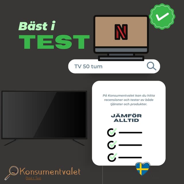 TV 50 tum bäst i test 2026