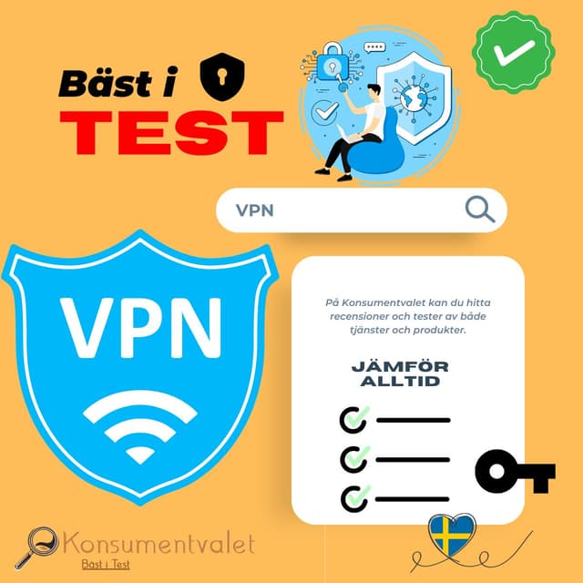 VPN bäst i test 2026