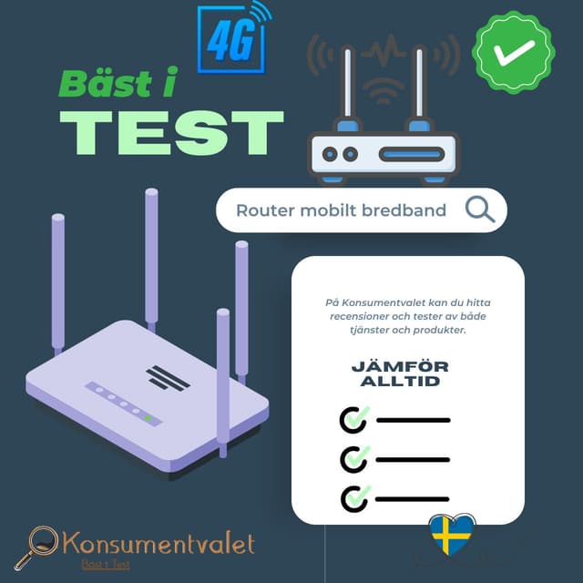 Router mobilt bredband bäst i test 2026