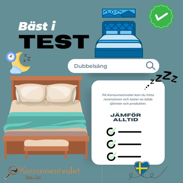 Dubbelsäng bäst i test 2026