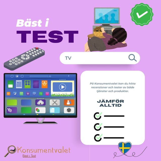 TV bäst i test 2026