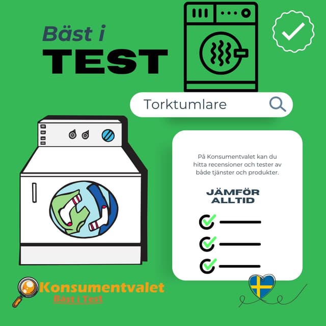 Torktumlare bäst i test 2026