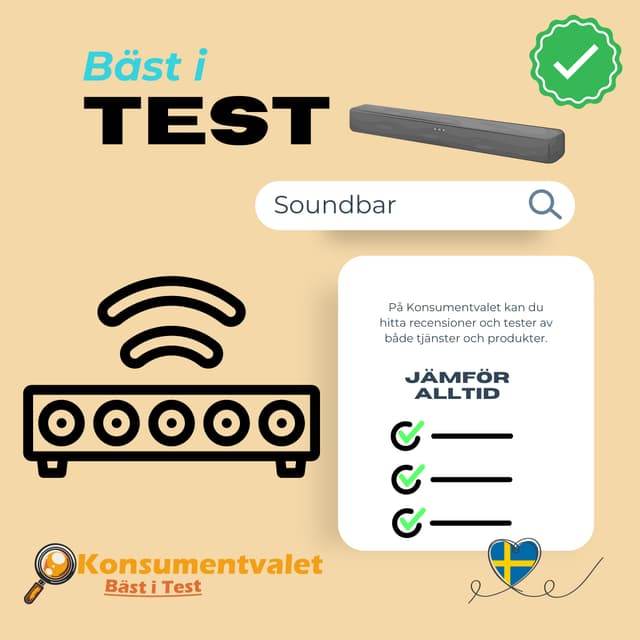 Soundbar bäst i test 2026