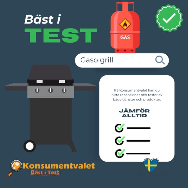 Gasolgrill bäst i test 2026
