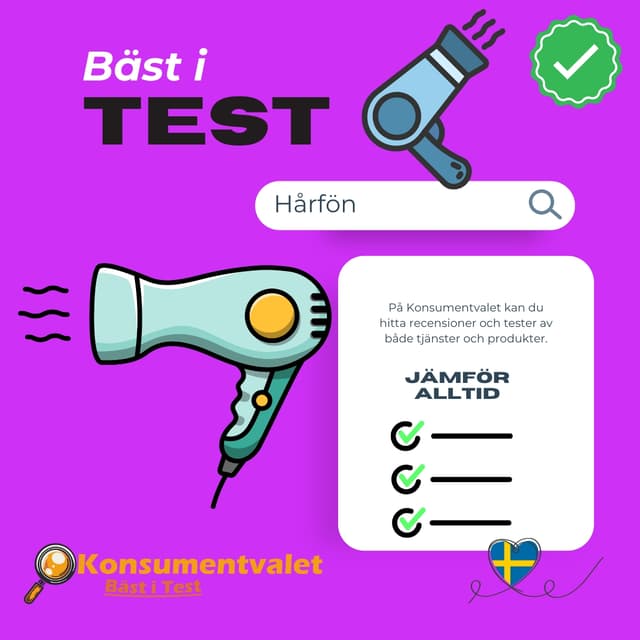 Hårfön bäst i test 2026