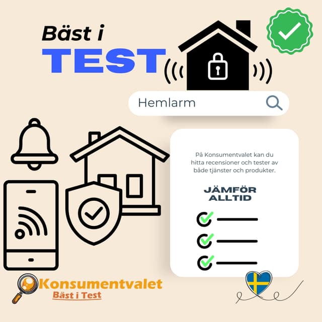 Hemlarm bäst i test 2026