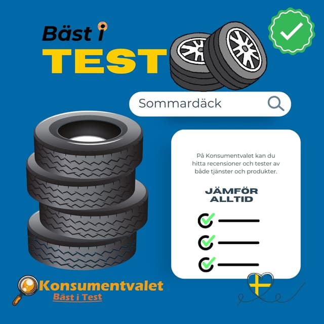 Sommardäck bäst i test 2026