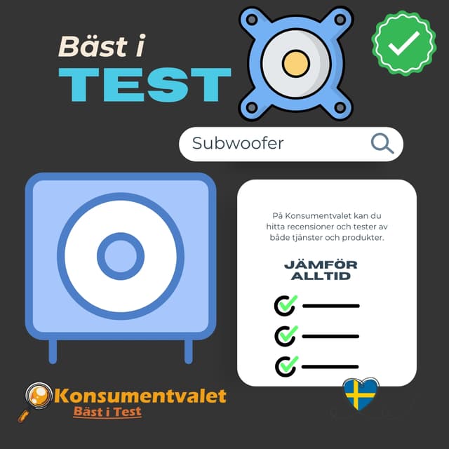 Subwoofer bäst i test 2026