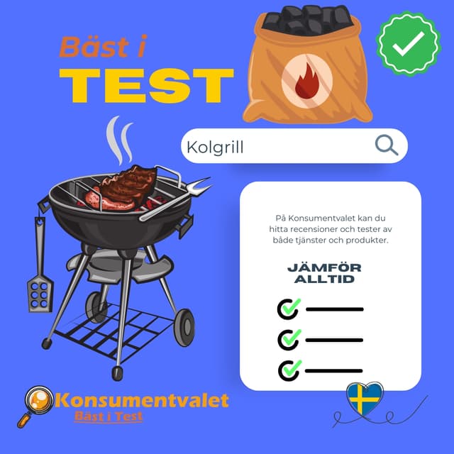 Kolgrill bäst i test 2026