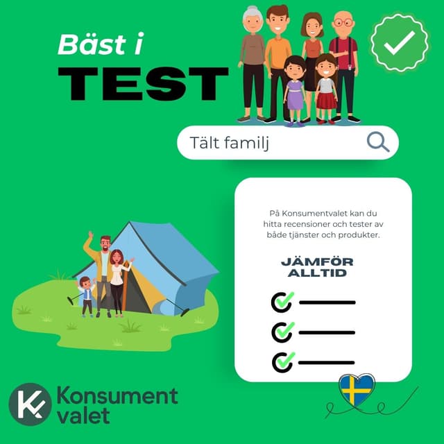 Familjetält bäst i test 2026
