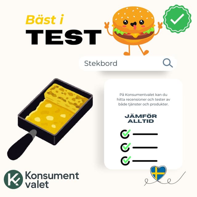 Stekbord bäst i test 2026