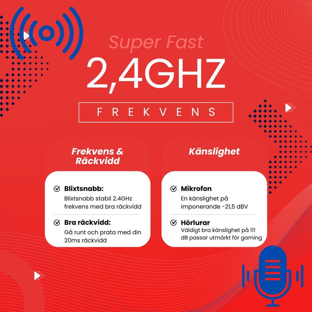 HyperX-Cloud-III-tradlos-Frekvens-Infografik