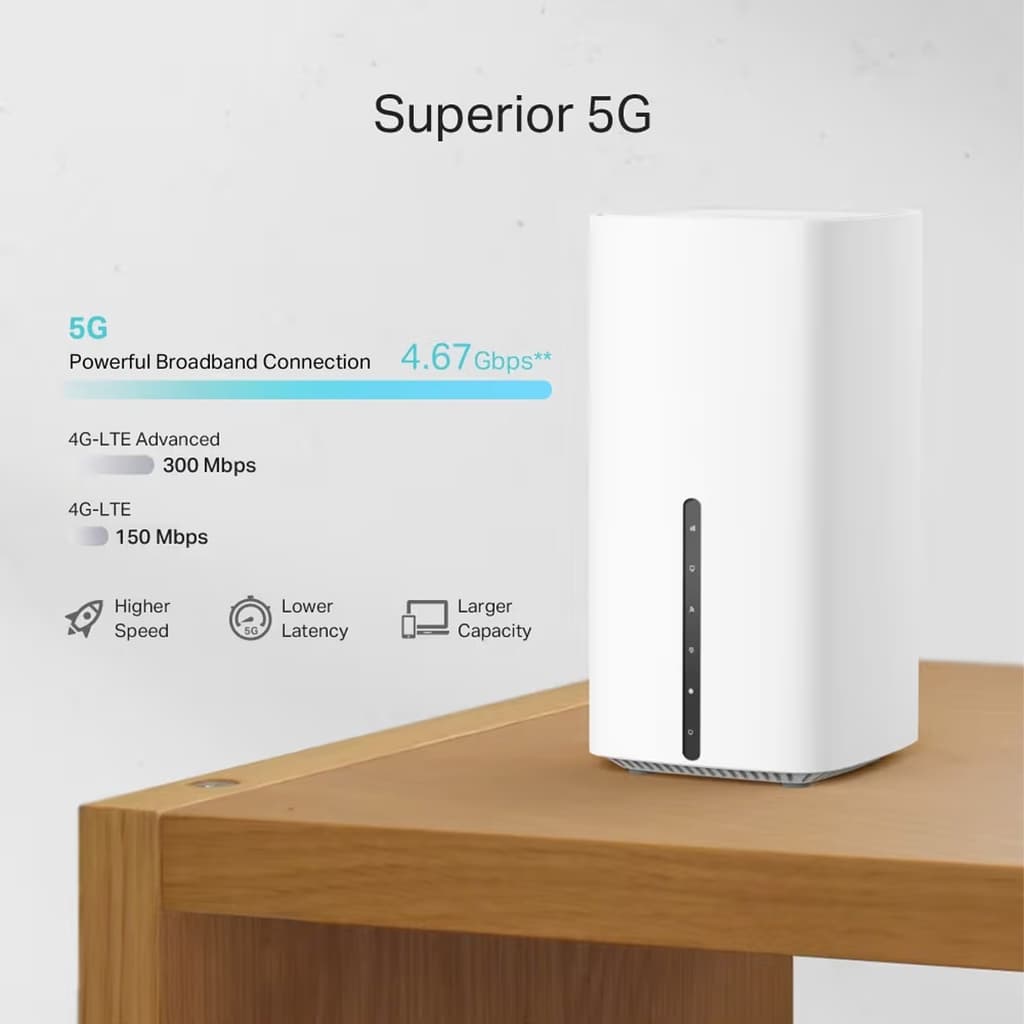 TP-Link Archer NX200 5G AX1800 dekorativbild