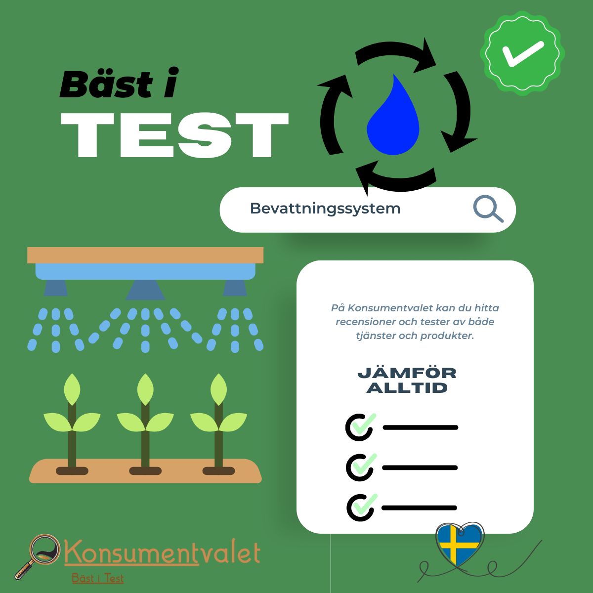 Bevattningssystem bäst i test 2024