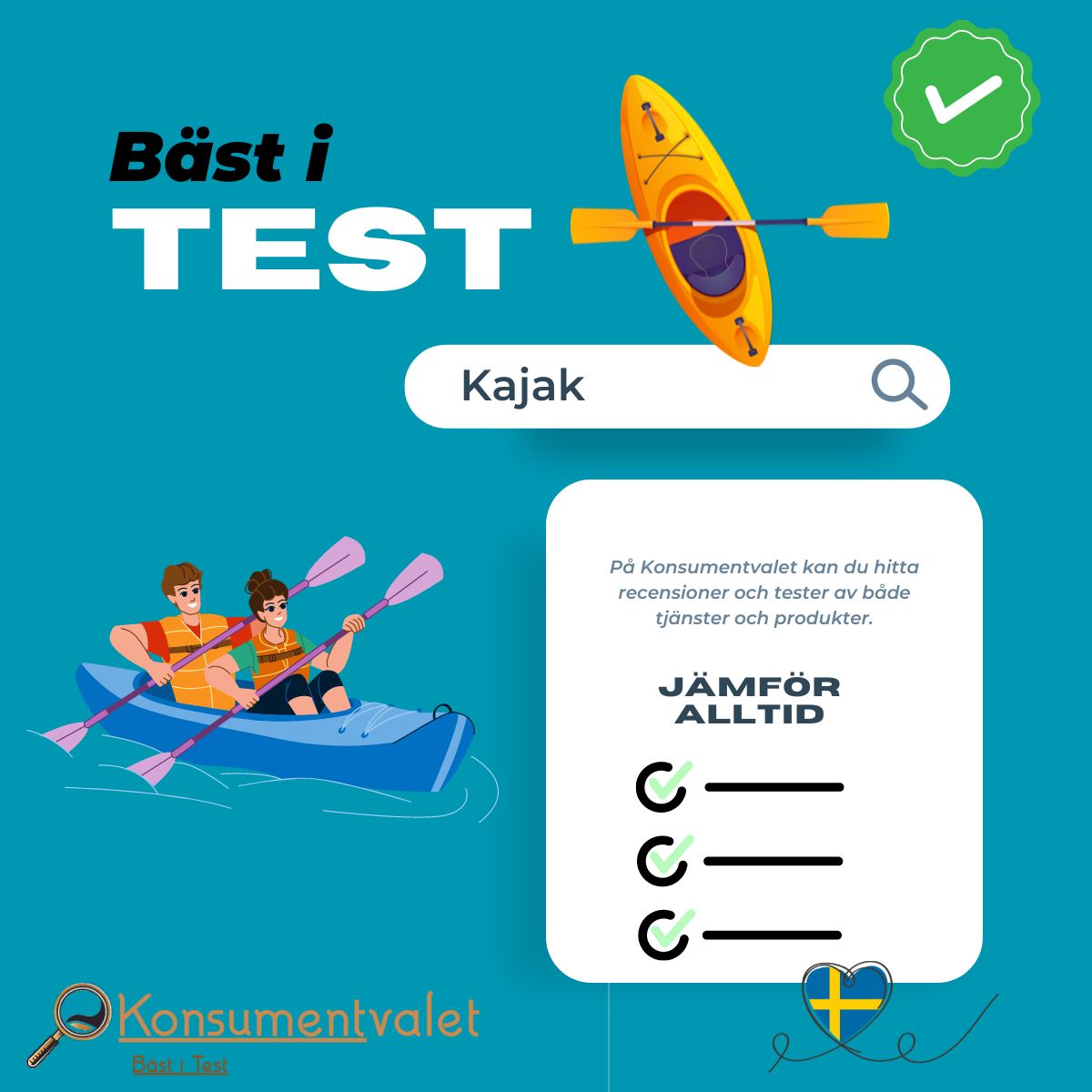 Kajak bäst i test 2024