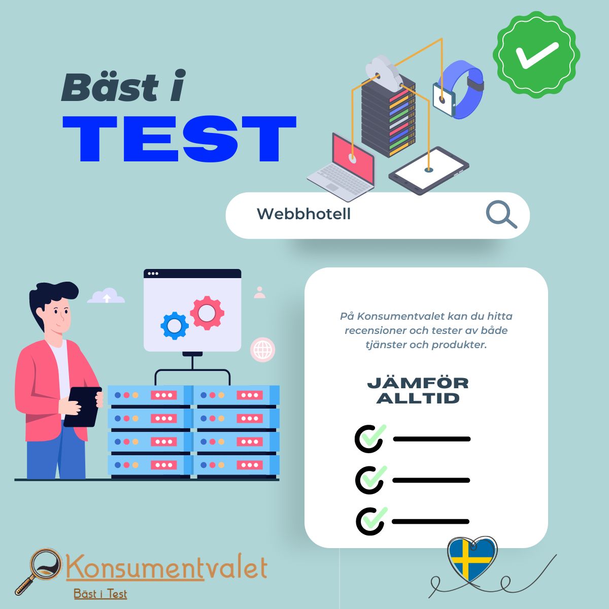 Webbhotell bäst i test 2024