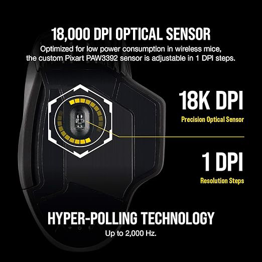 Corsair DPI dekorativbild