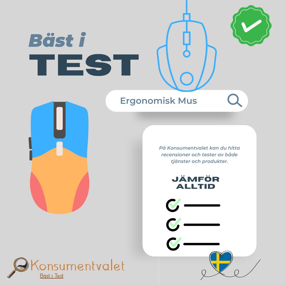 Ergonomisk Mus bäst i test 2024