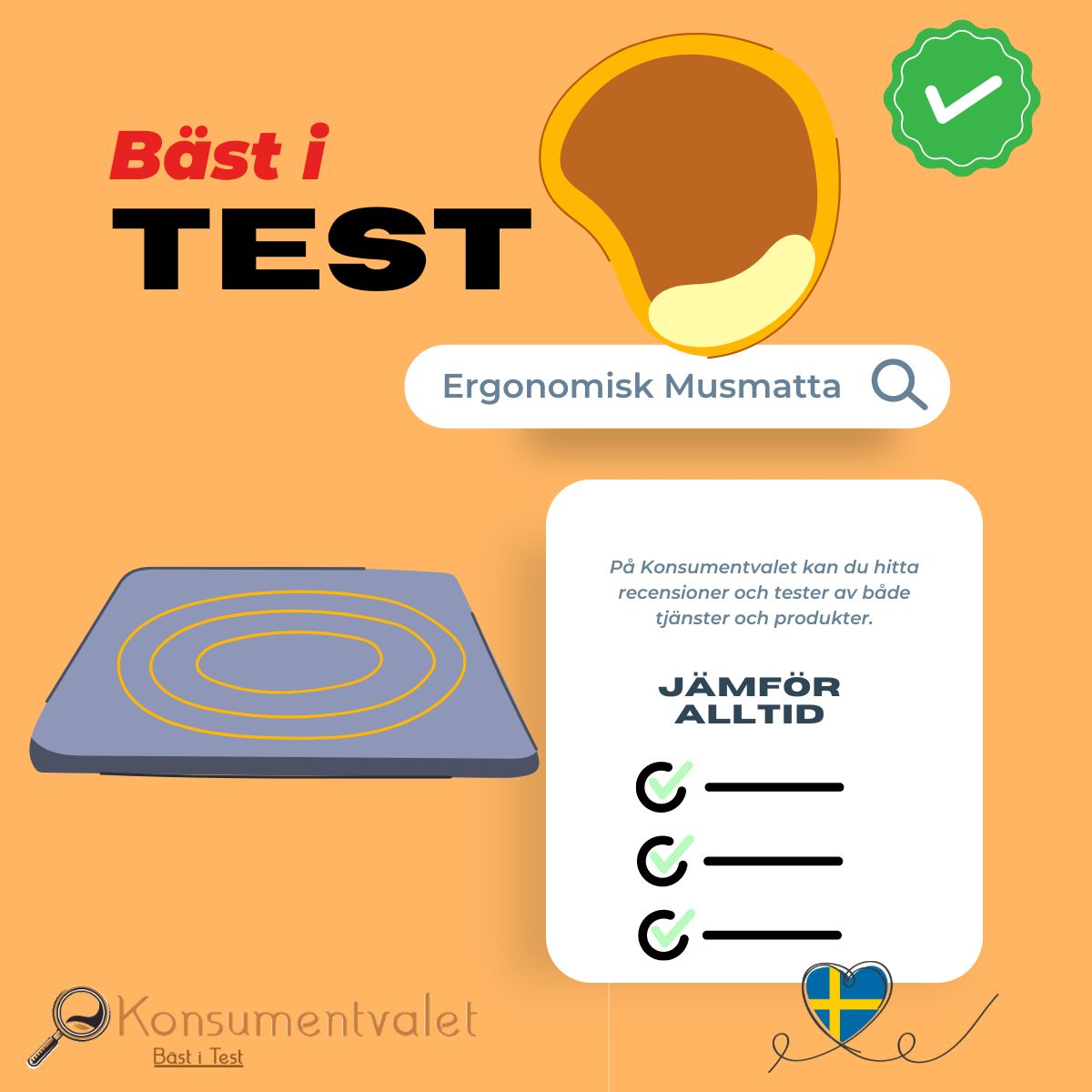 Ergonomisk Musmatta bäst i test 2024