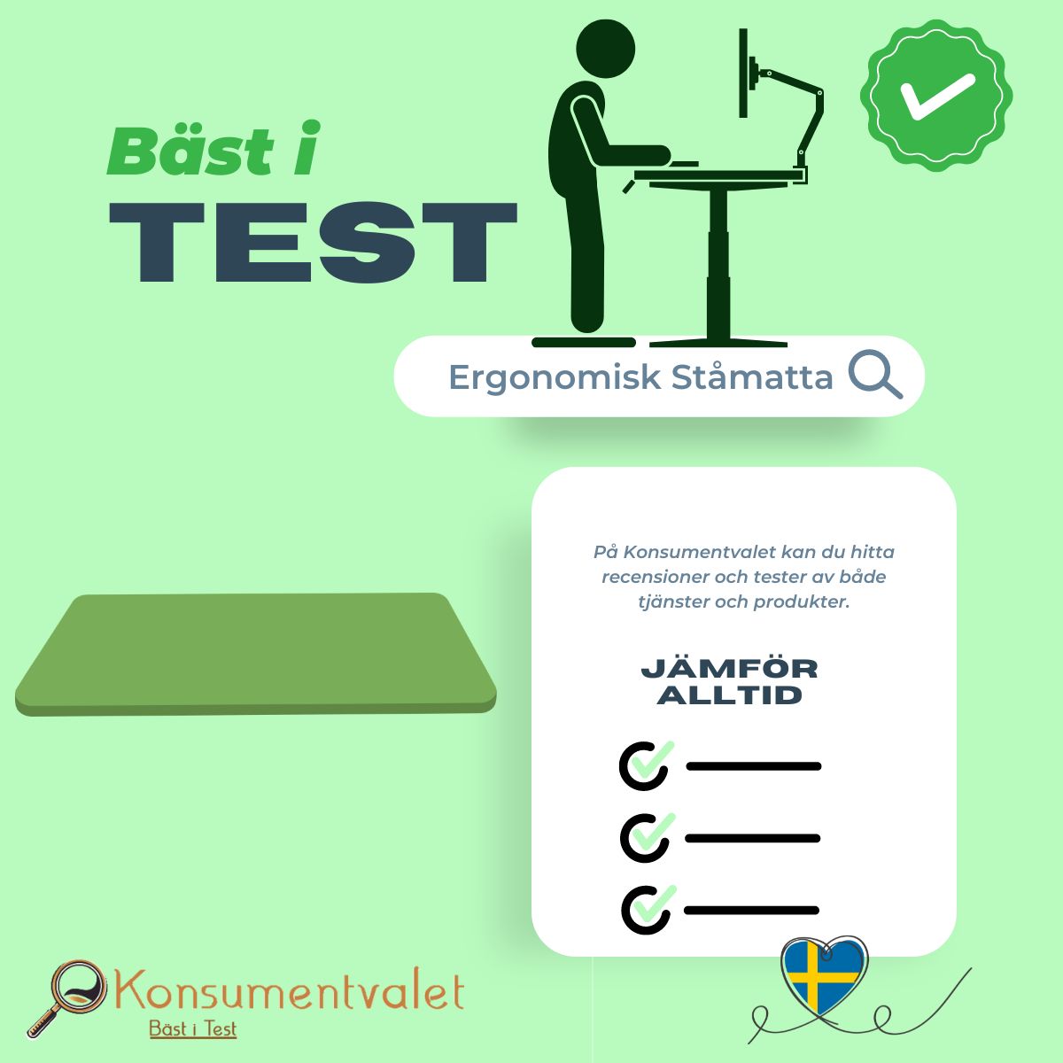 Ergonomisk Ståmatta bäst i test 2024