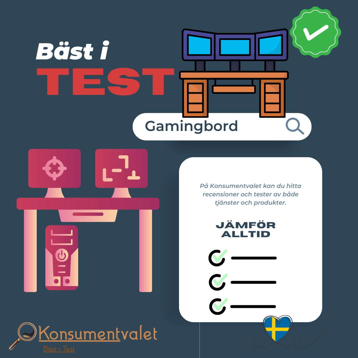 Gamingbord bäst i test 2024