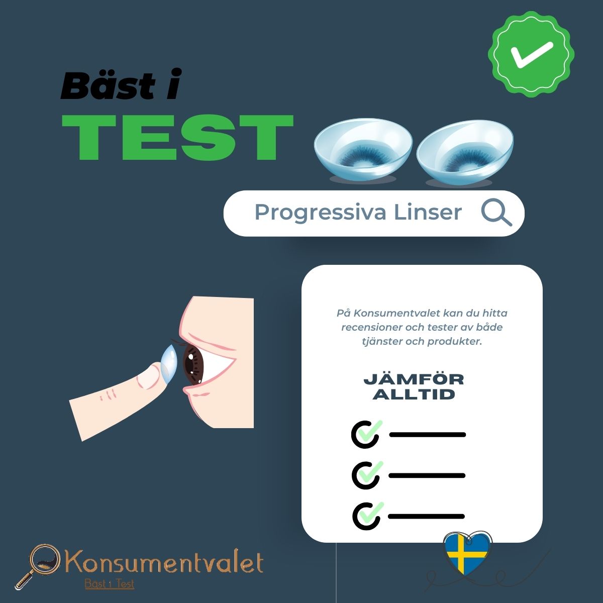 progressiva linser jämförelse