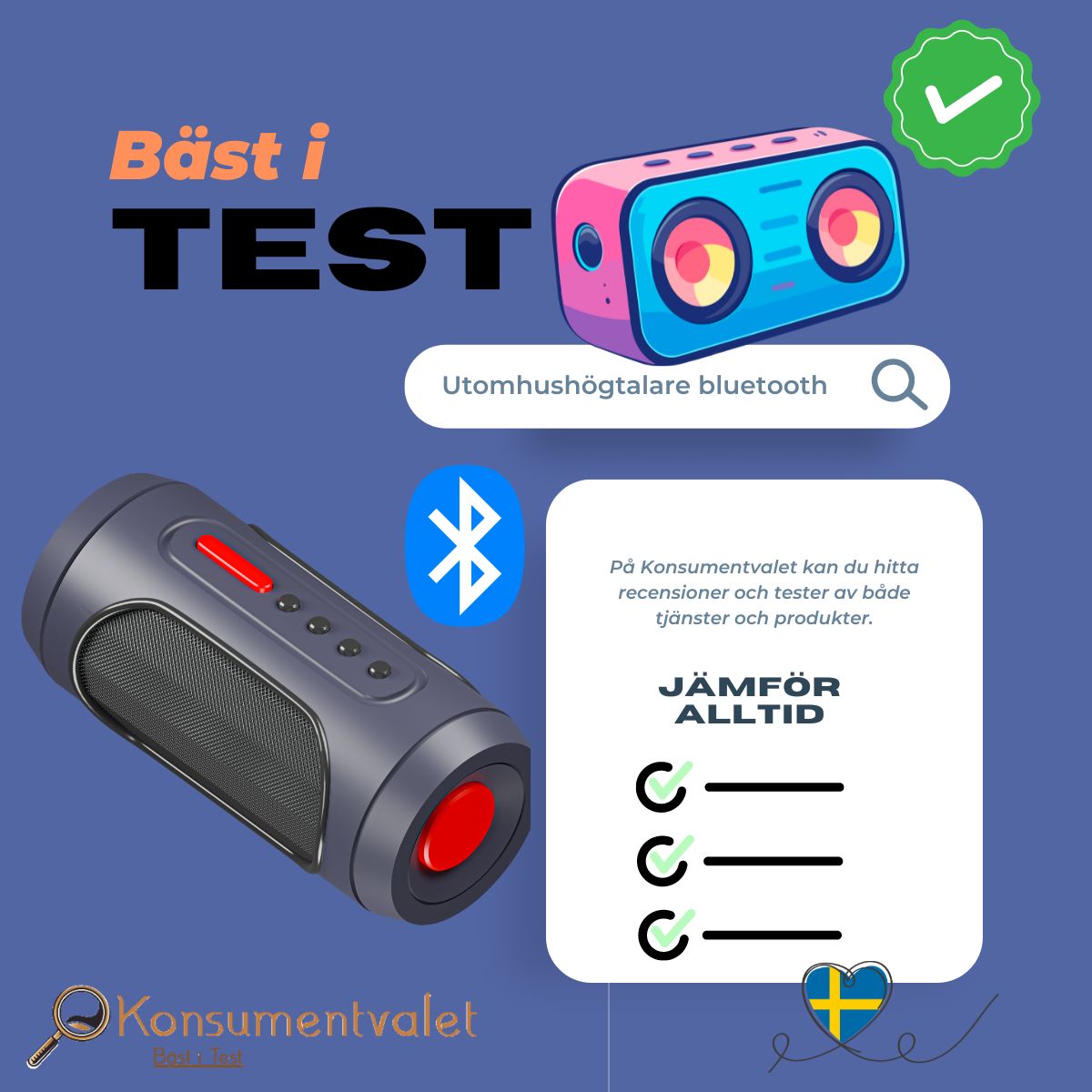 Utomhushögtalare bluetooth bäst i test 2024