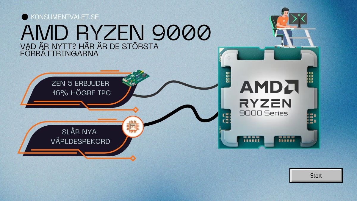 AMD RYZEN 9000: Vad är nytt?