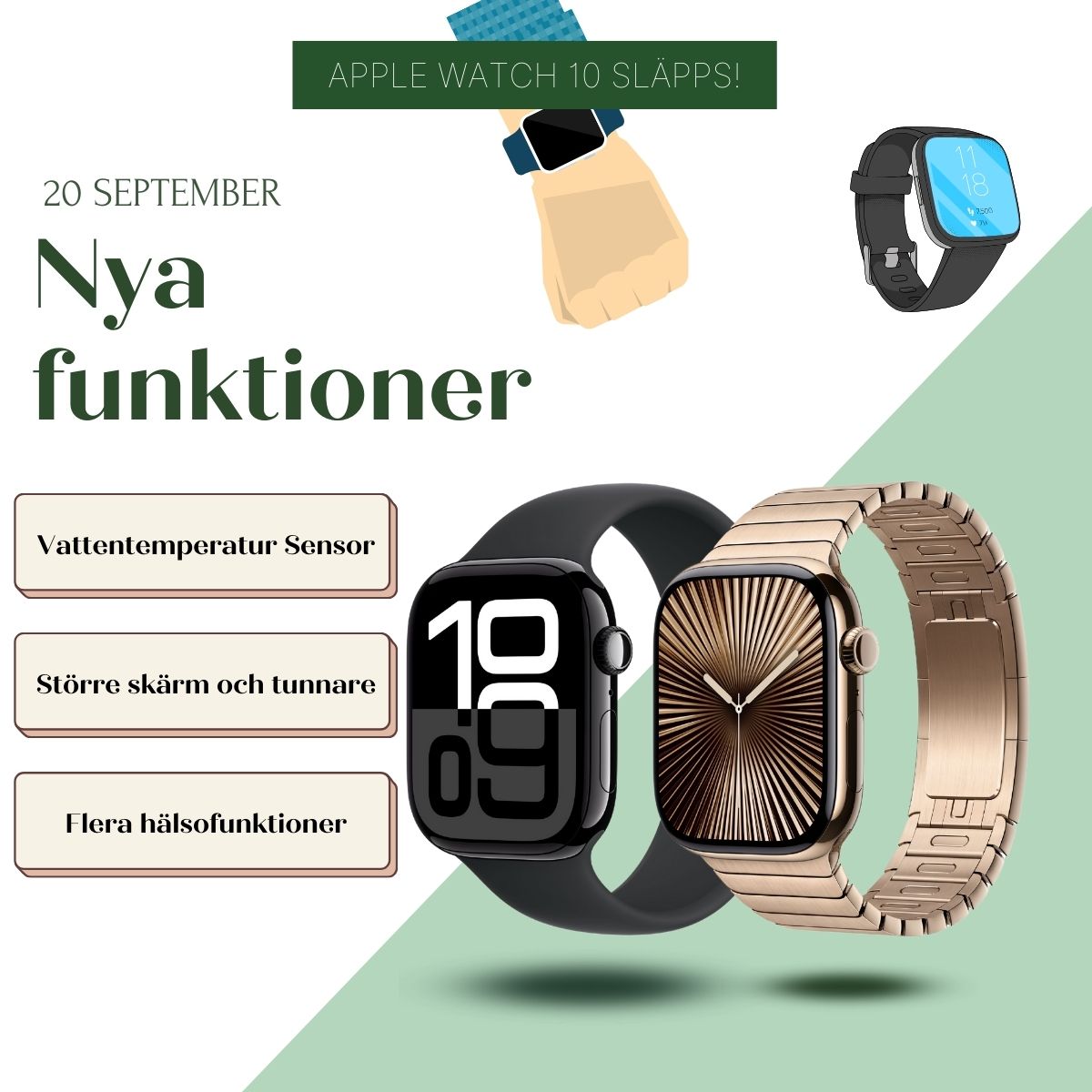 Apple Watch X Släpps