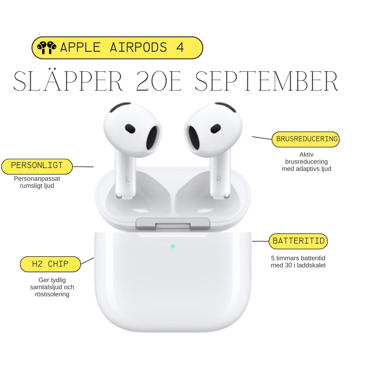 Apple airpods 4 släpps