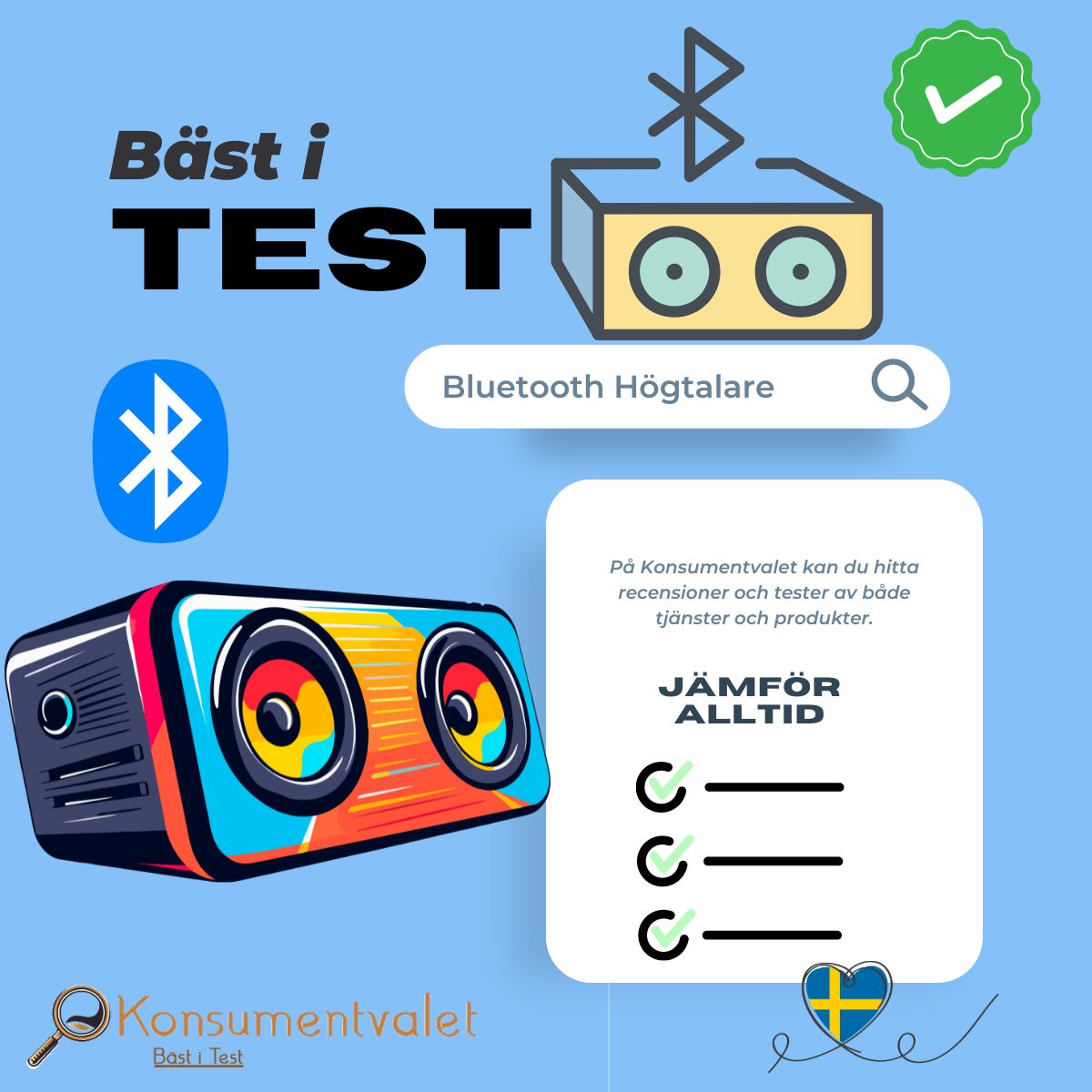 Bluetooth Högtalare bäst i test 2024