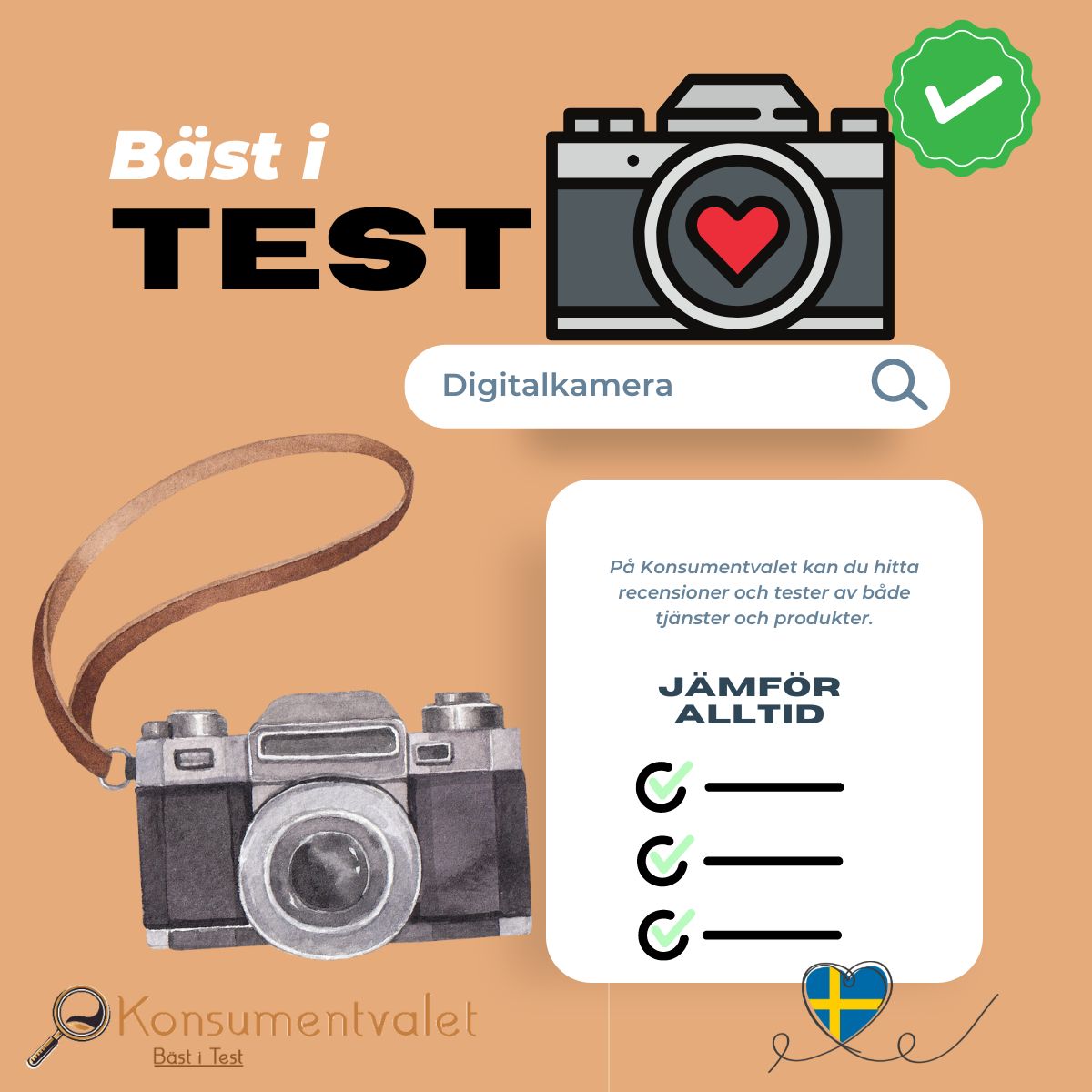 Digitalkamera bäst i test 2024