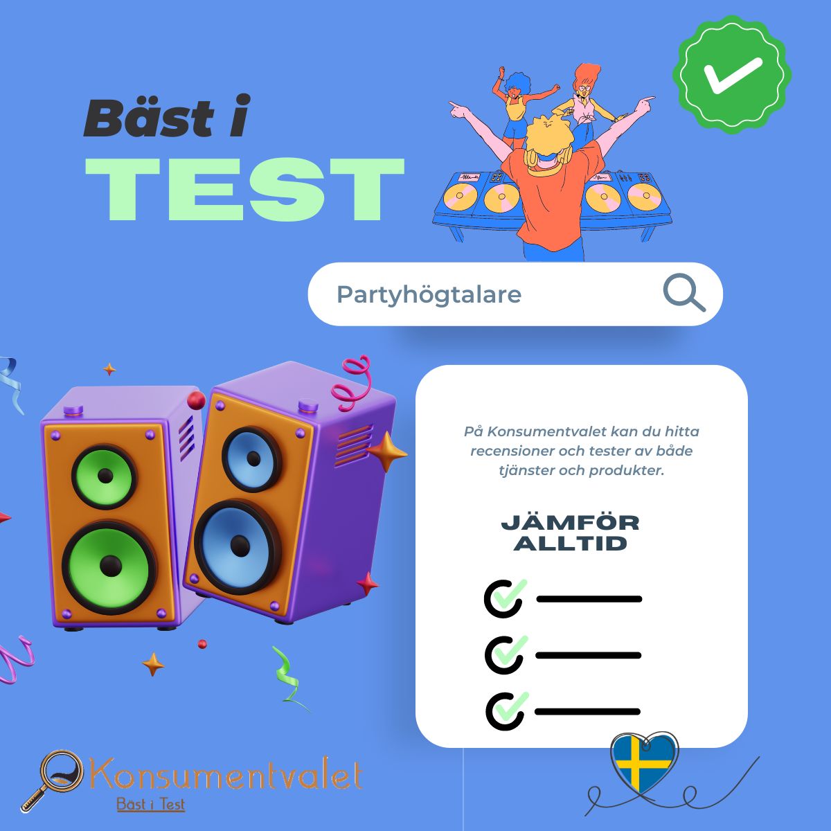 Partyhögtalare bäst i test 2024