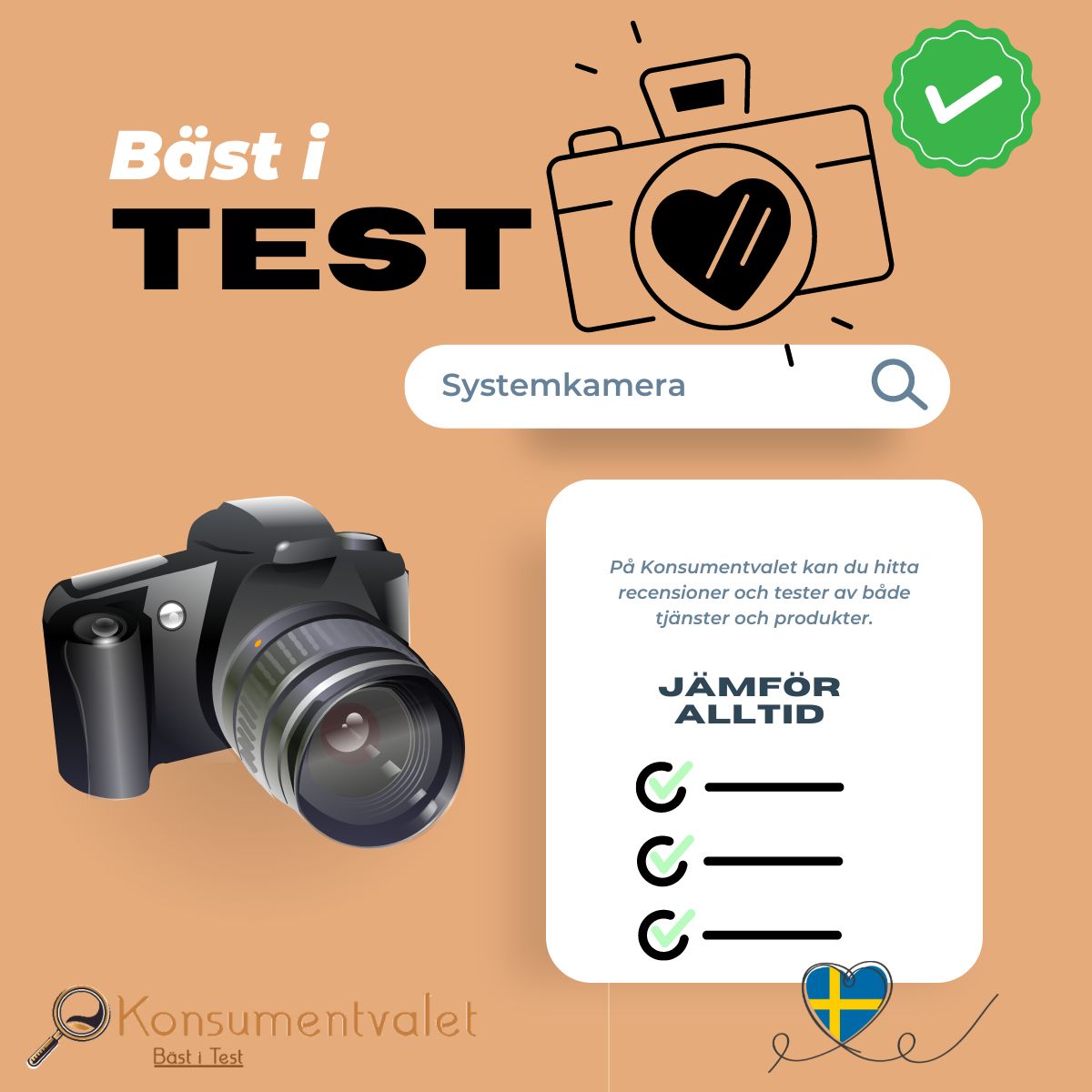 Systemkamera bäst i test 2024