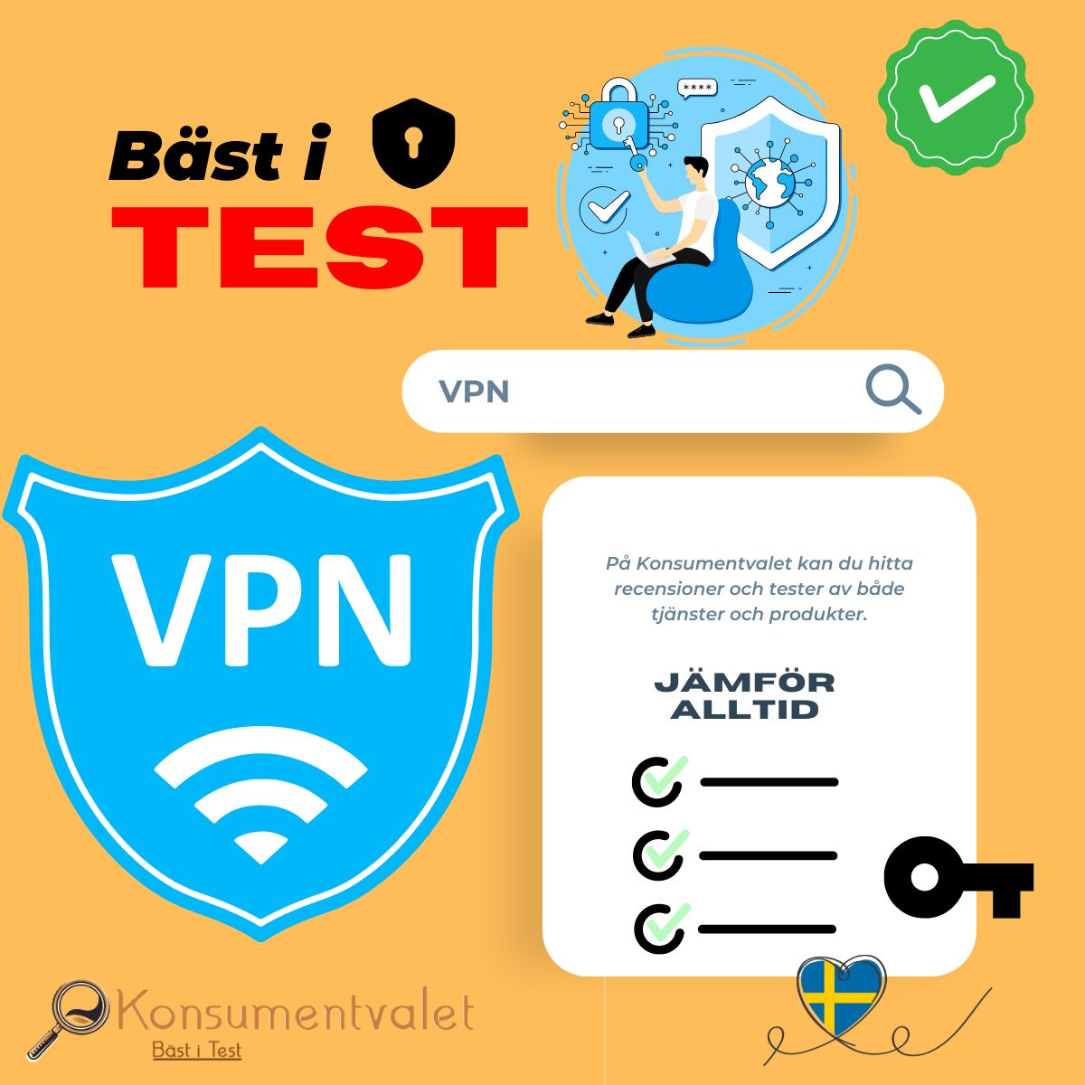 VPN bäst i test