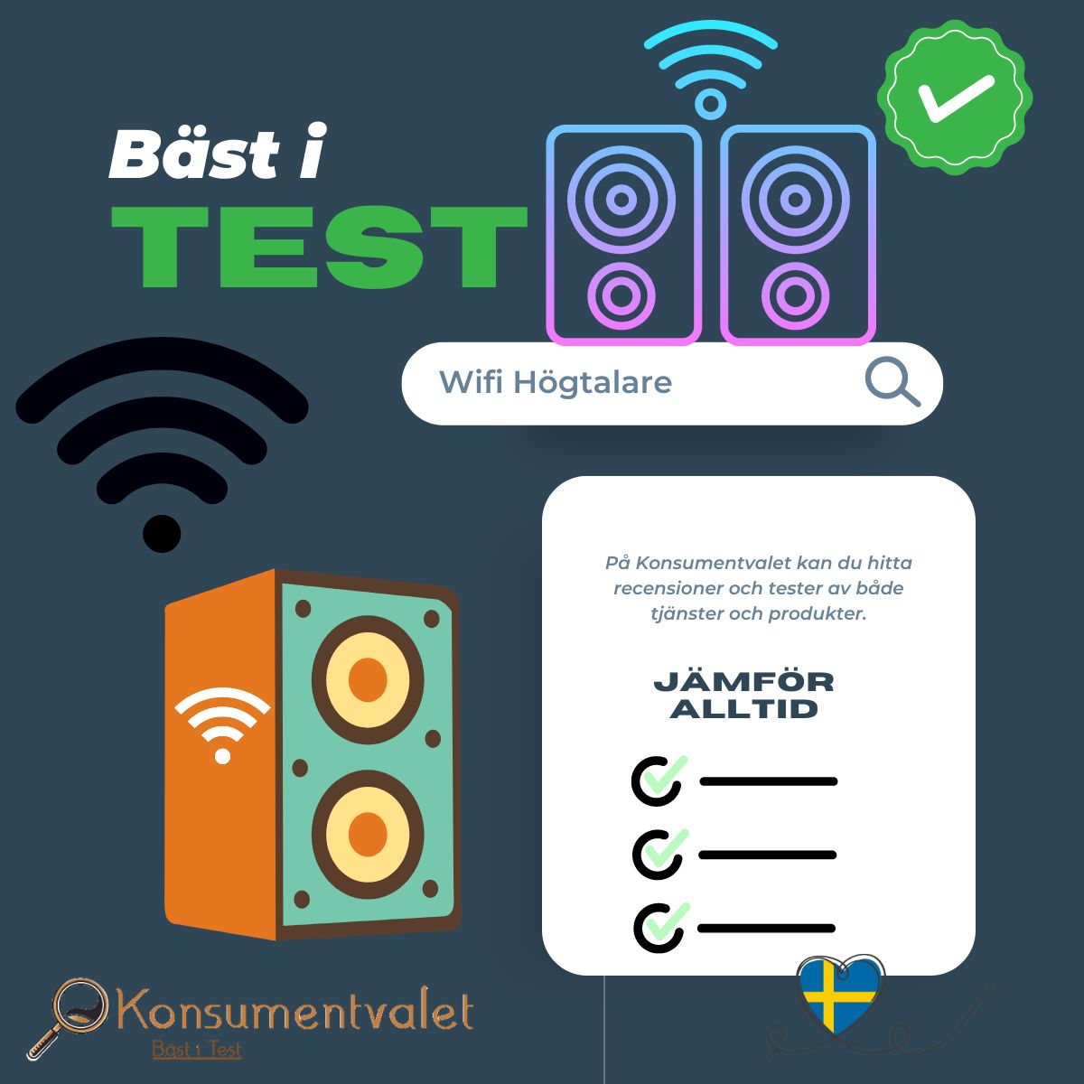 Wifi högtalare bäst i test 2024