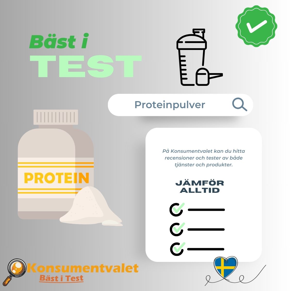 Proteinpulver bäst i test bild