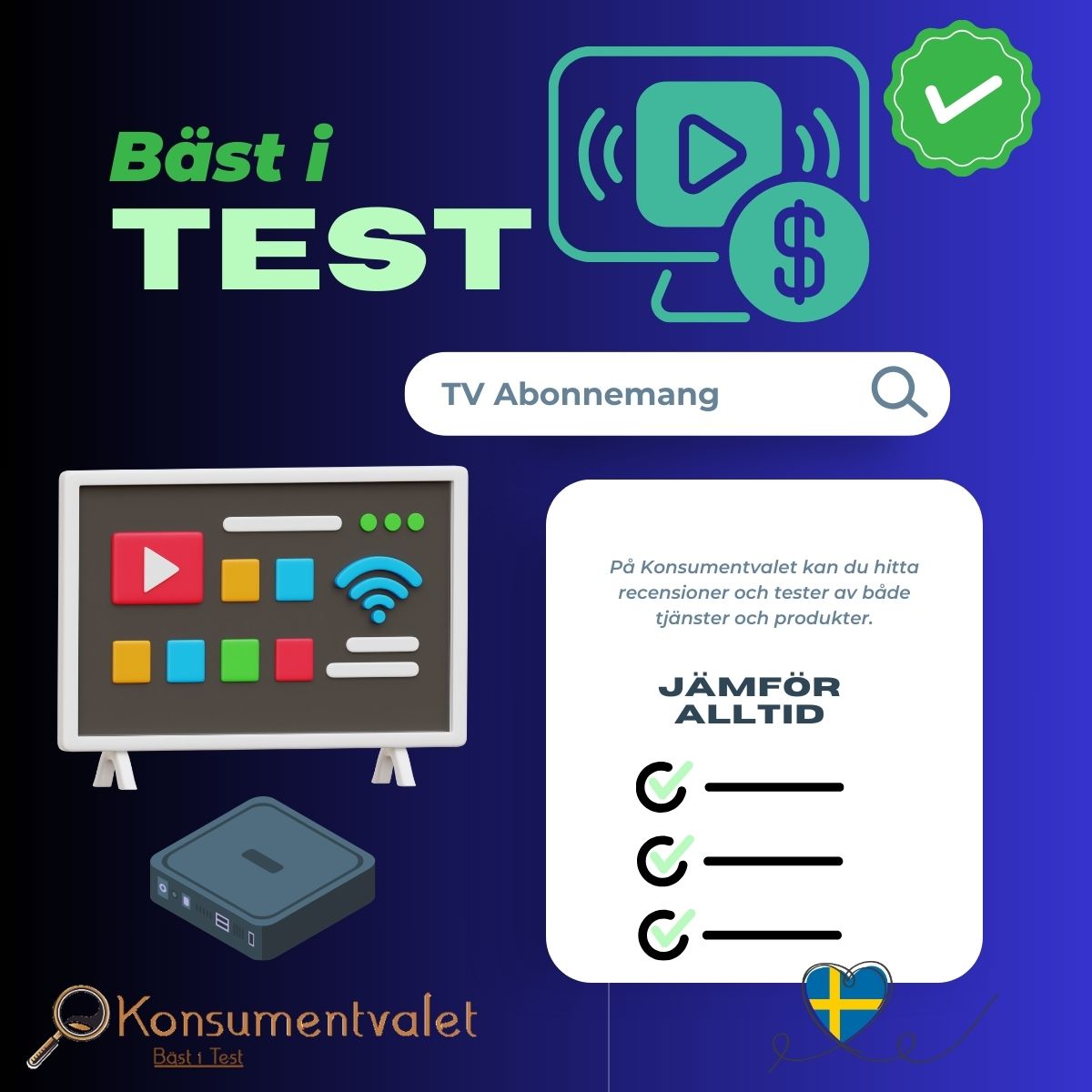 TV Abonnemang bäst i test