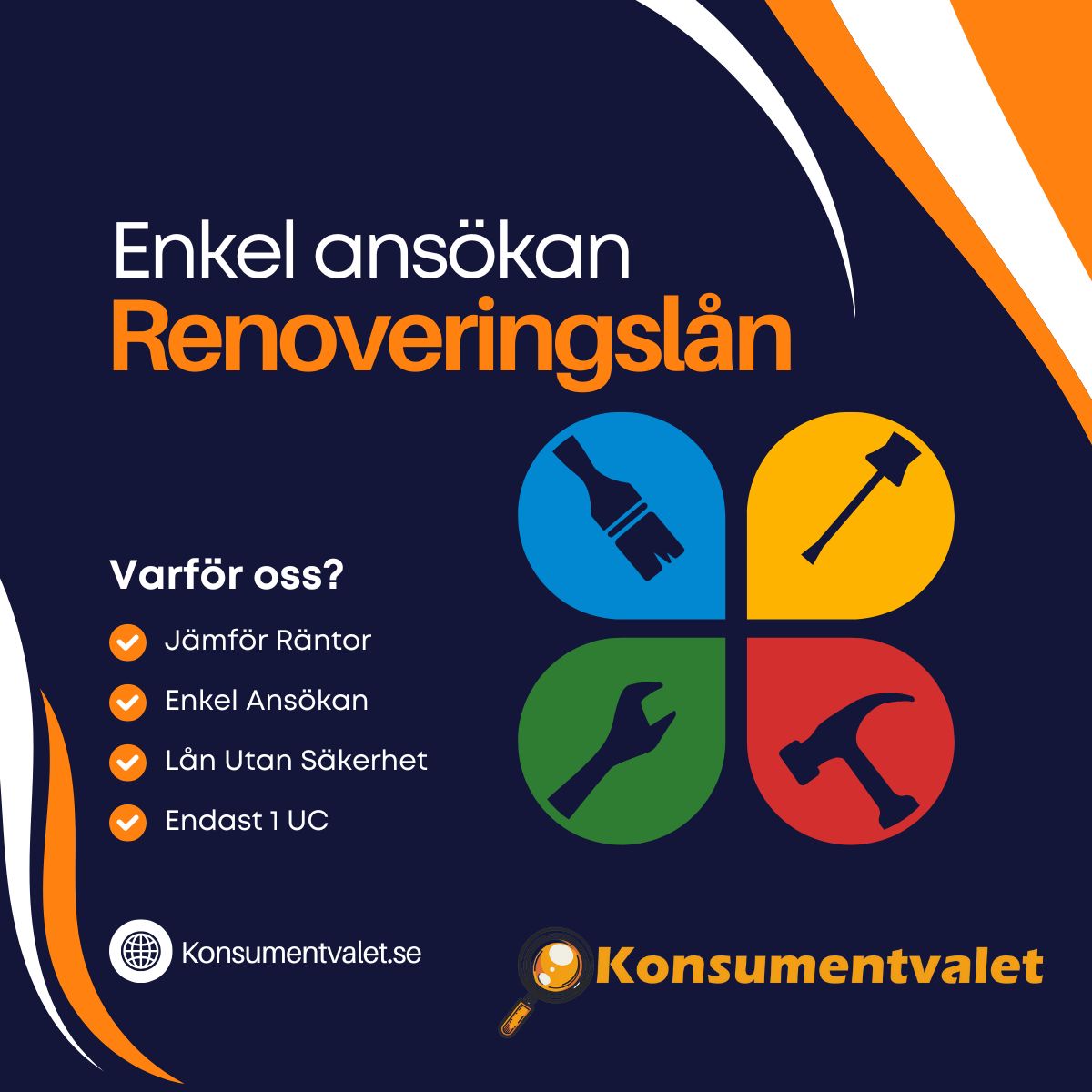Renoveringslån – låna till renovering av din bostad