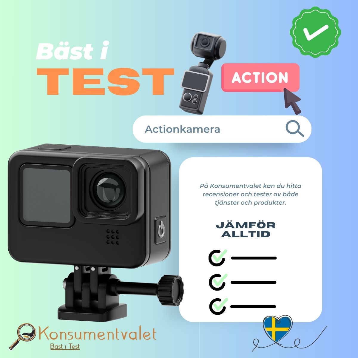 Actionkamera bäst i test