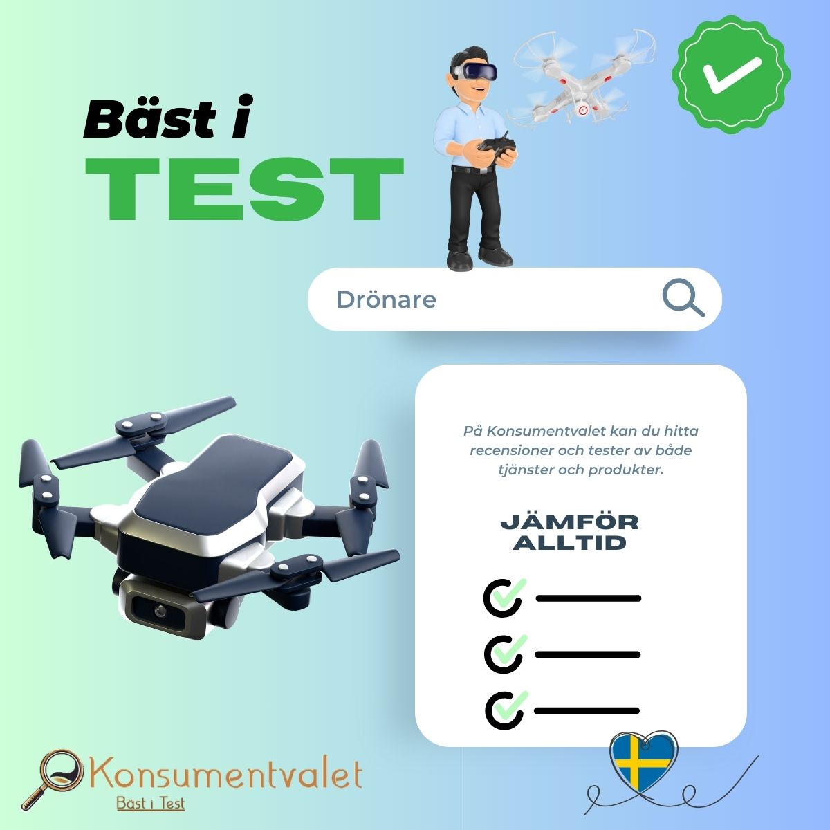 Drönare bäst i test