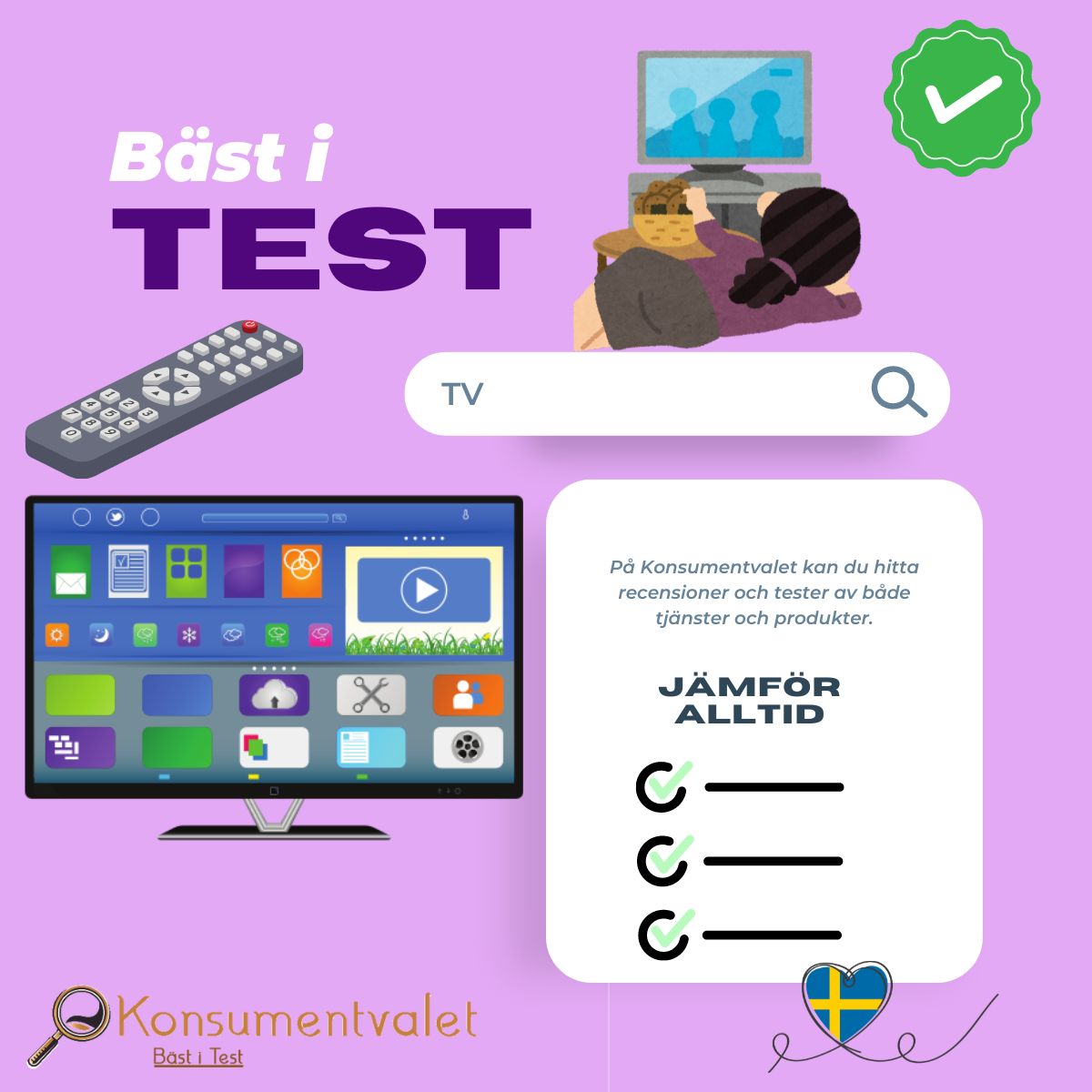 TV bäst i test