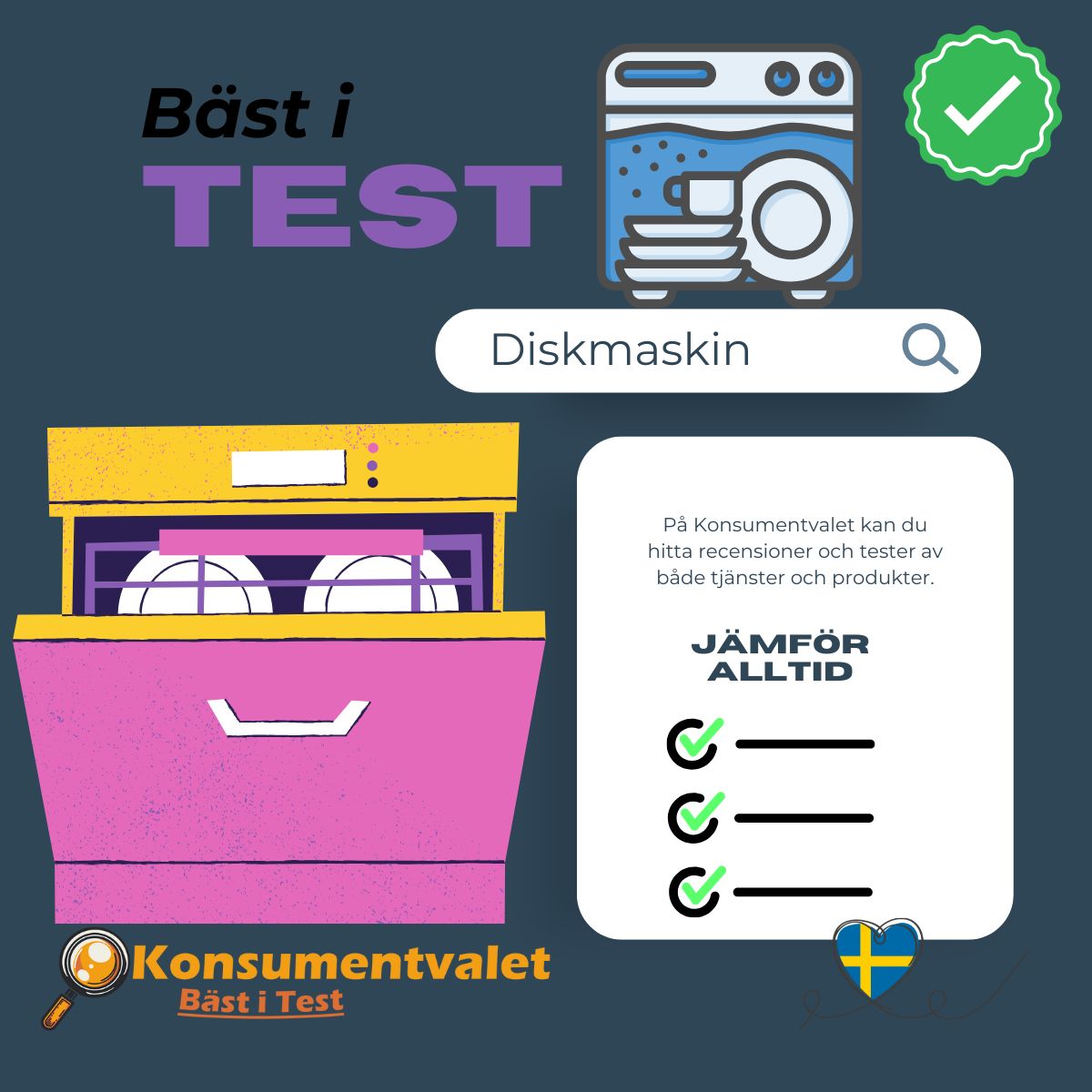 Diskmaskin bäst i test