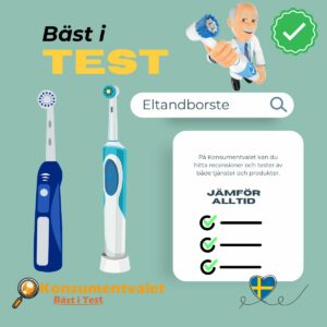 Eltandborste bäst i test 2025