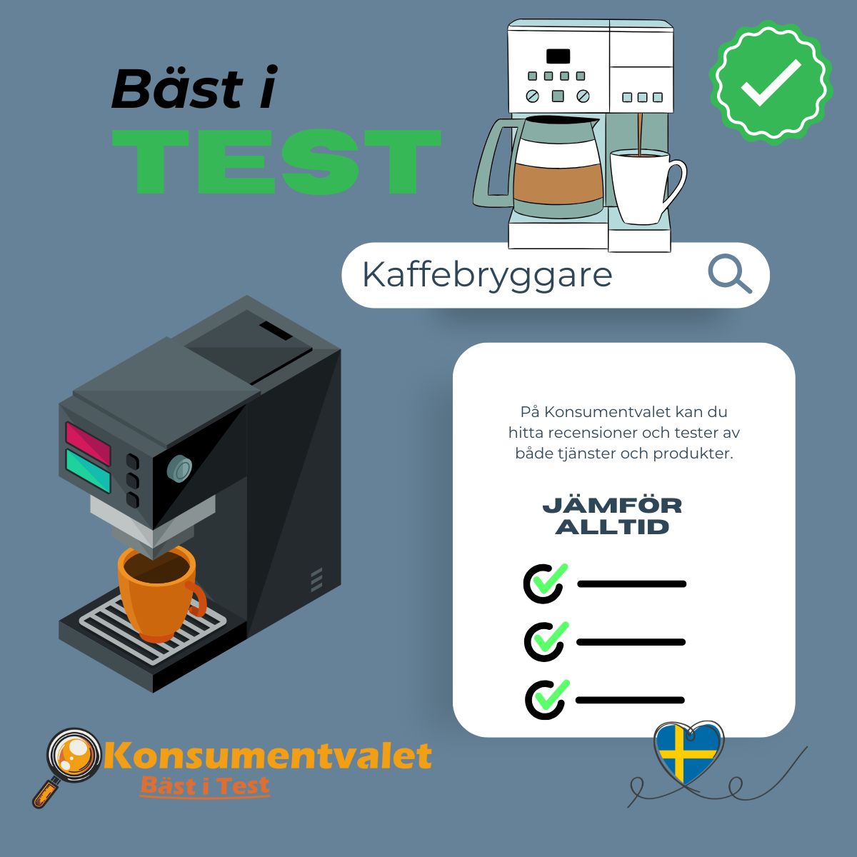 Kaffebryggare bäst i test