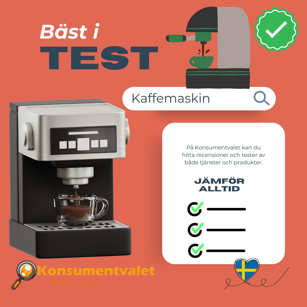 Kaffemaskin bäst i test