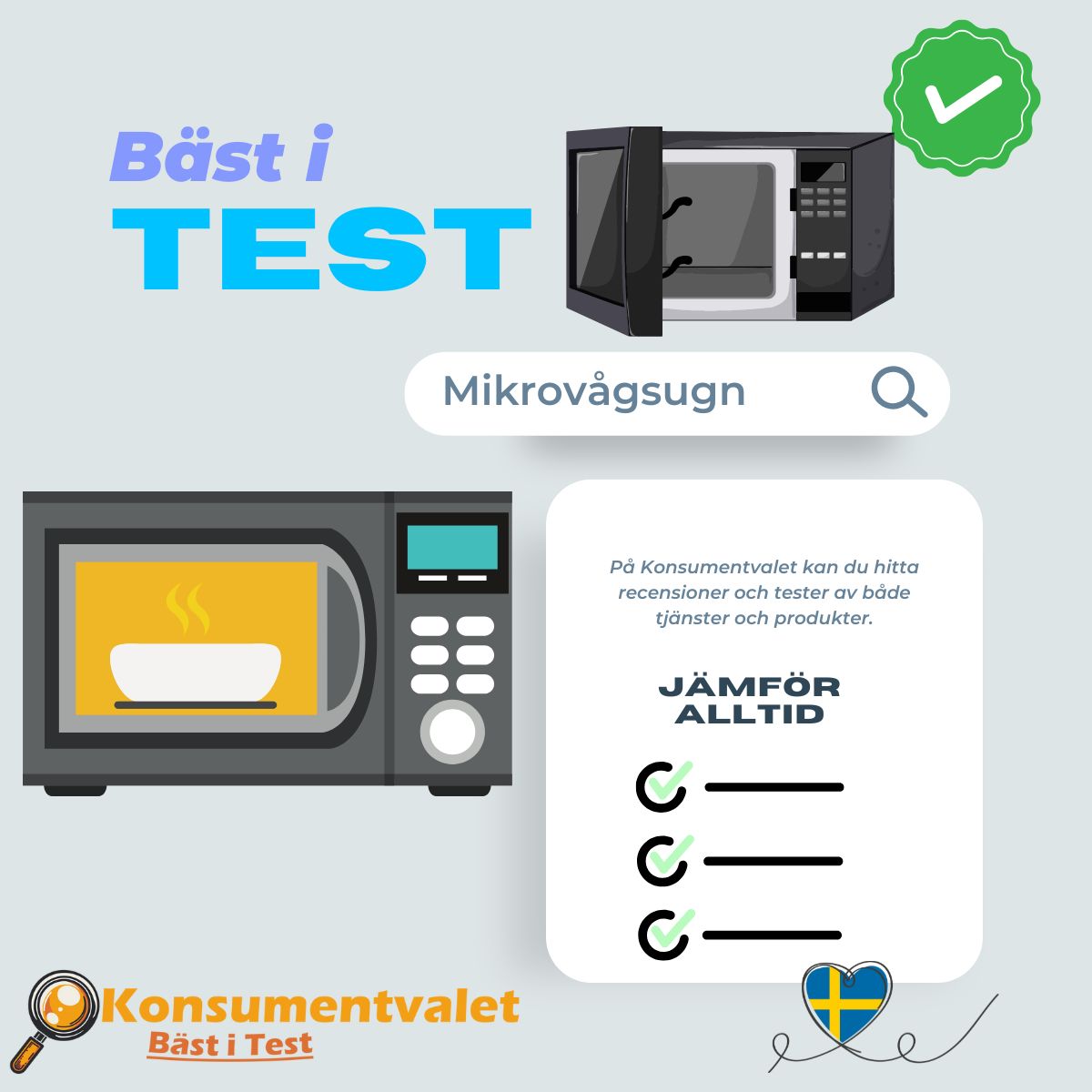 Mikrovågsugn bäst i test